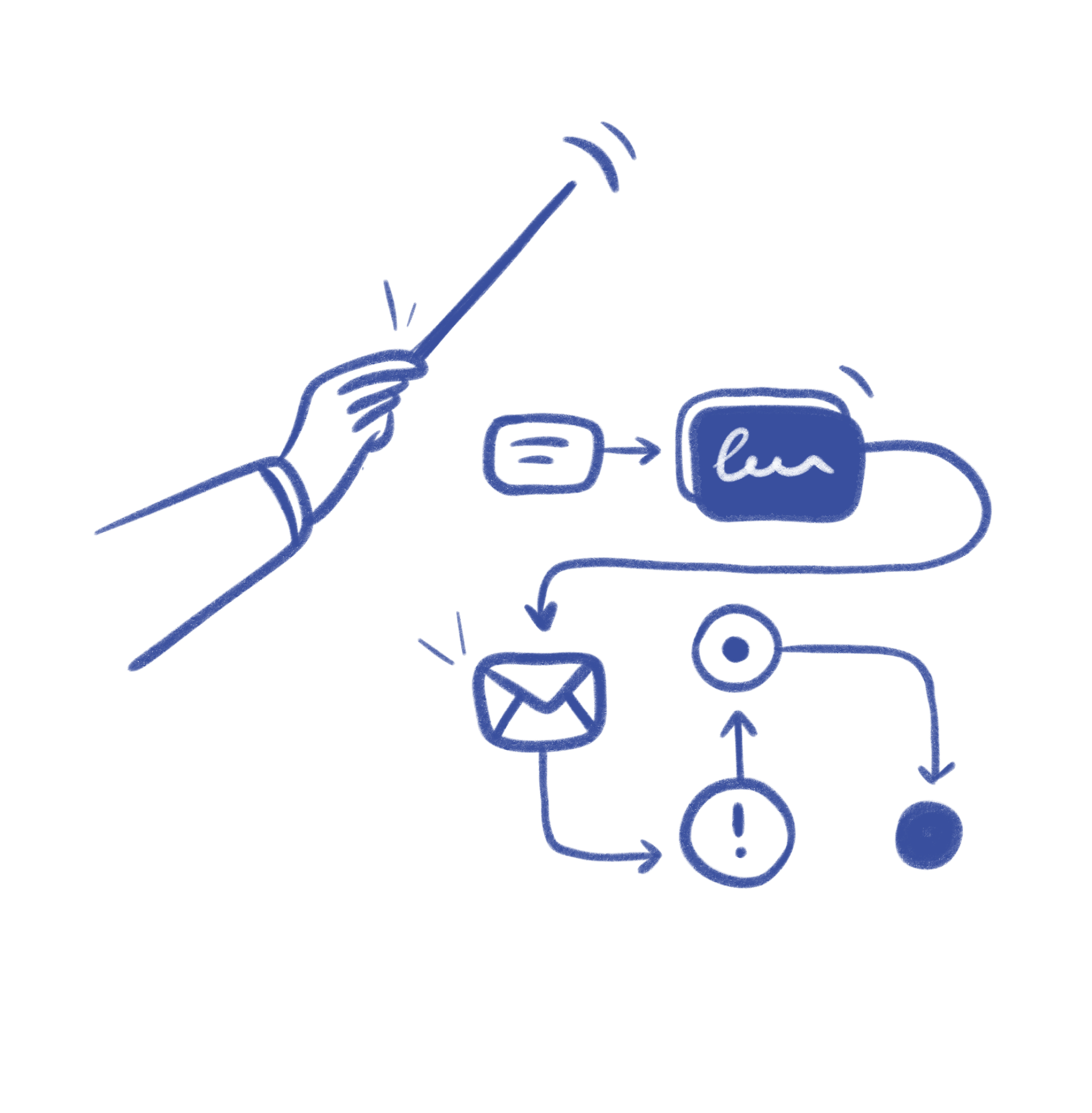 AI-Powered Workflow Orchestration Built for Real Operations